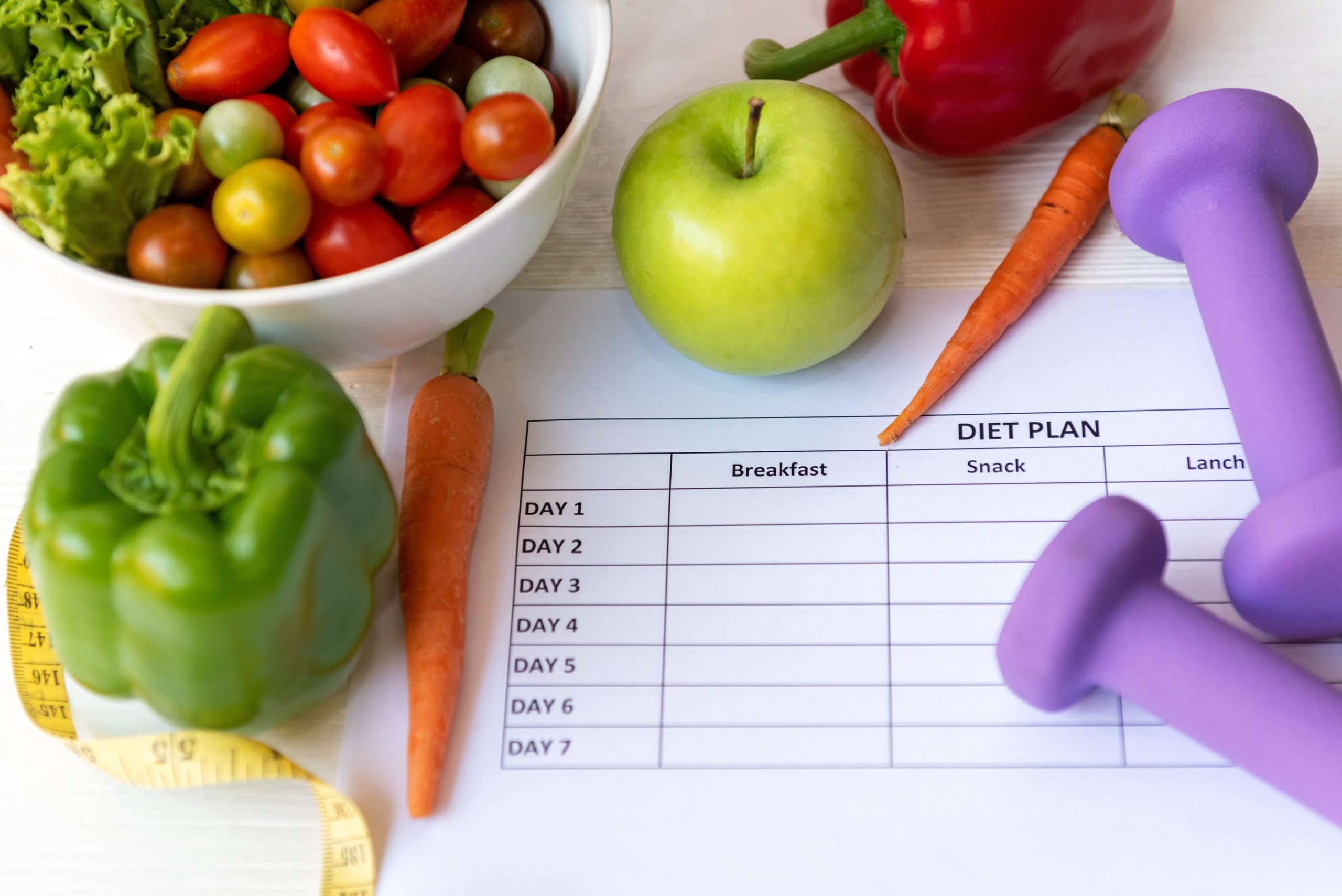 Creating an eating plan to improve your fitness scaled