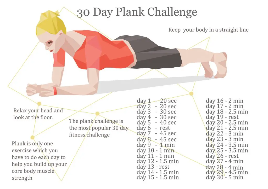 30 days plank challenge illustration