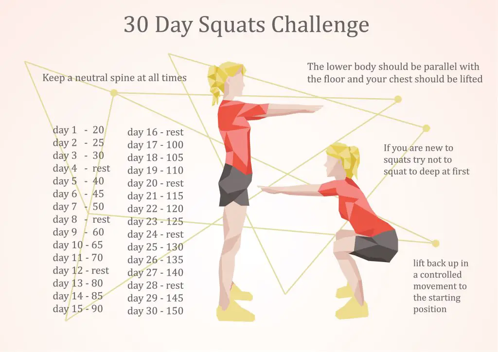 30 days squats challenge illustration vector eps 10