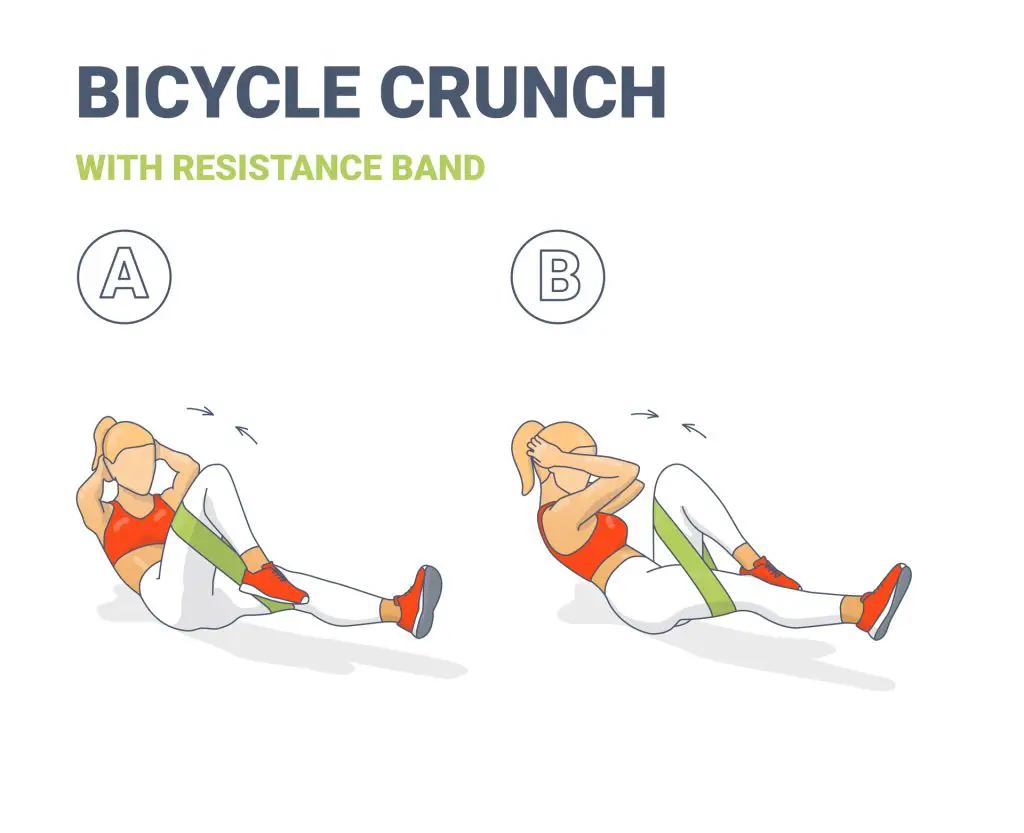 Bicycle Crunch with Resistance Band Abs Exercise illustration