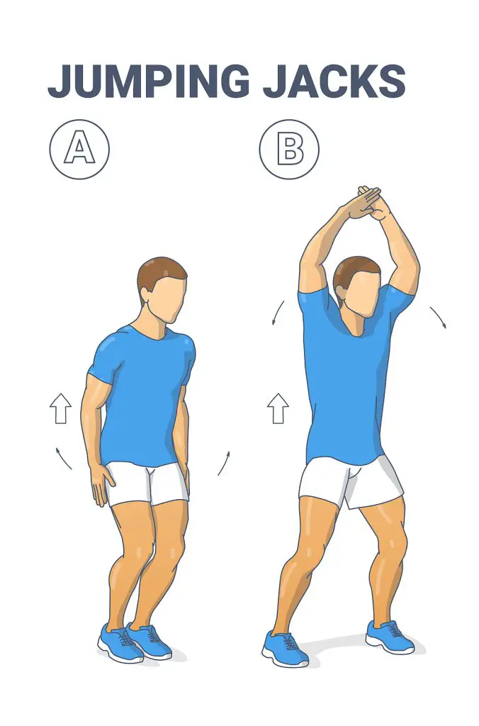 Man Doing Jumping Jacks Home Workout Exercise Diagram. Athletic
