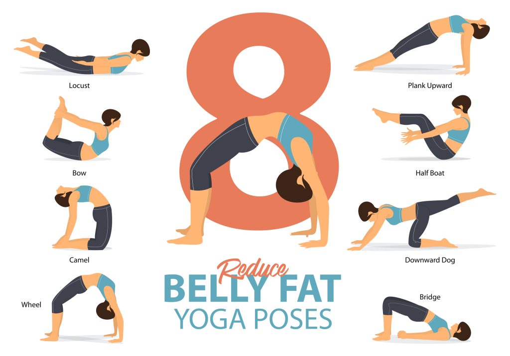 Several yoga poses to help reduce belly fat and tighten your abs